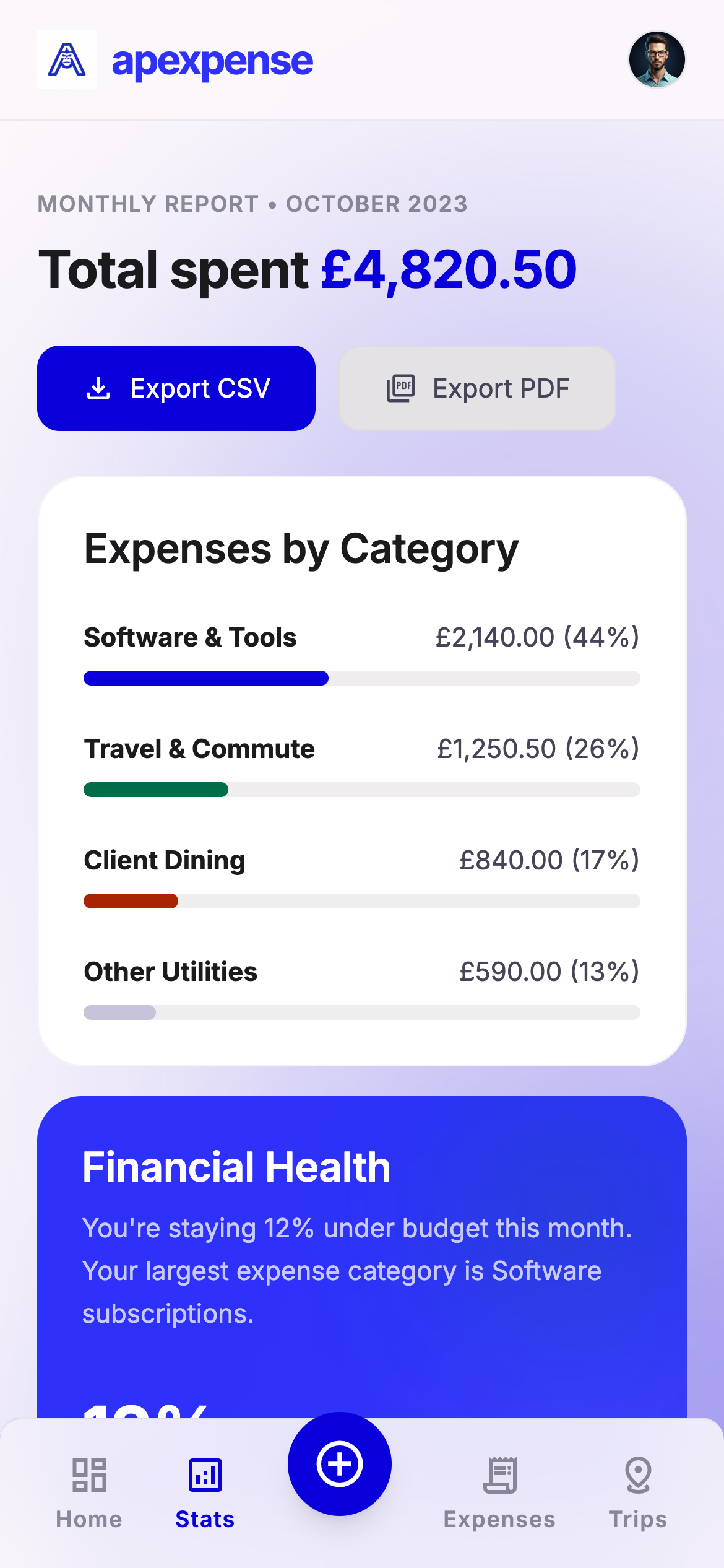 Tax year report export